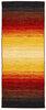 Panorama Kelim
